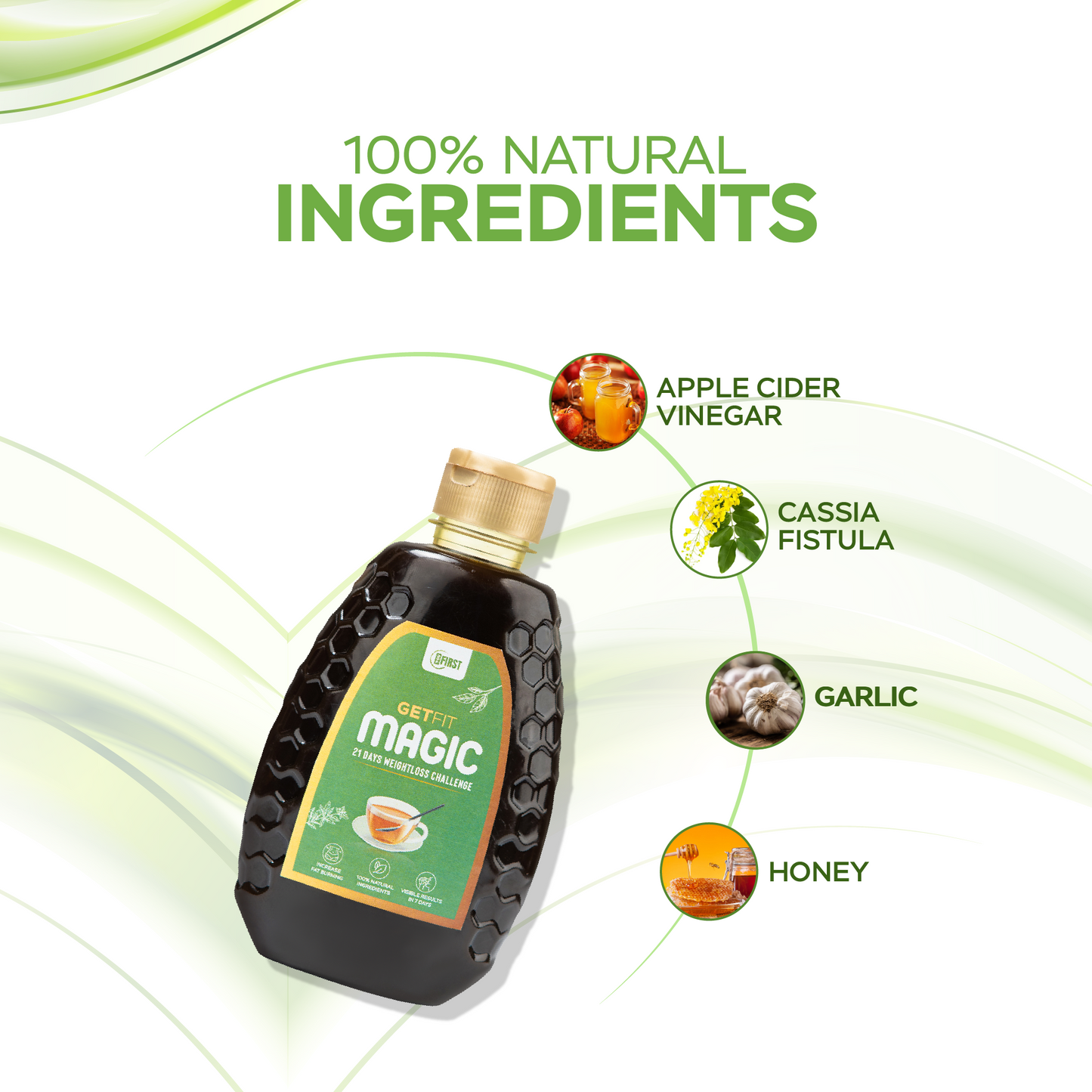 Get Fit MAGIC WEIGHT LOSS MEDICINE