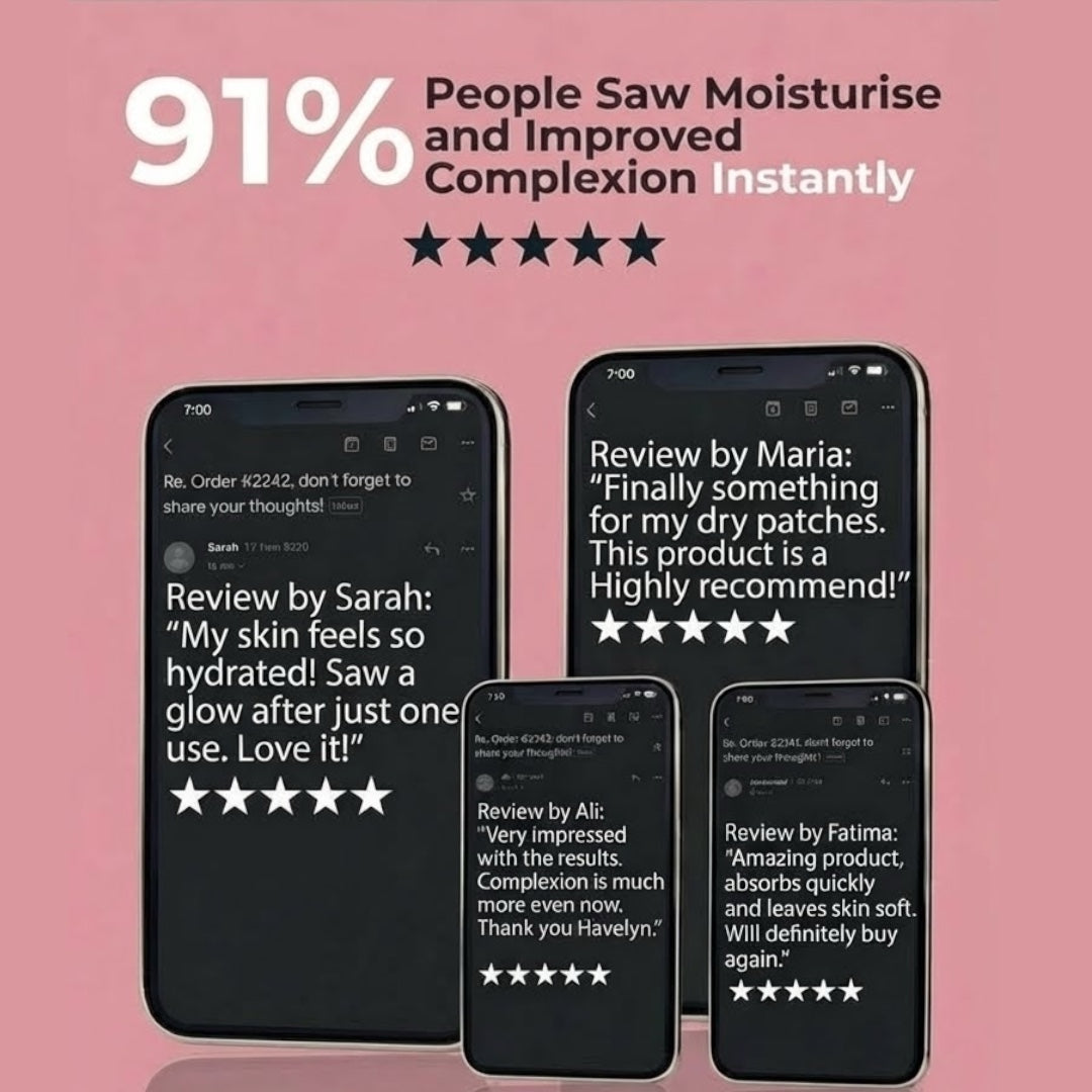 Havelyn Body Bundle.